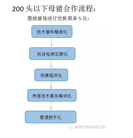 QQ图片20180125205407.png